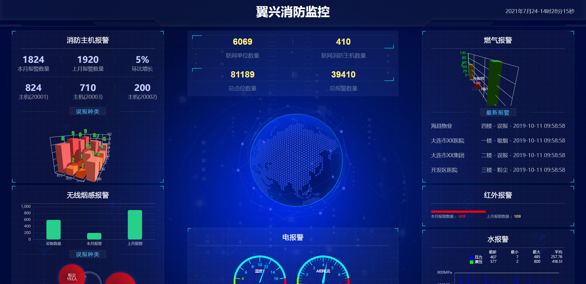 翼兴消防监控